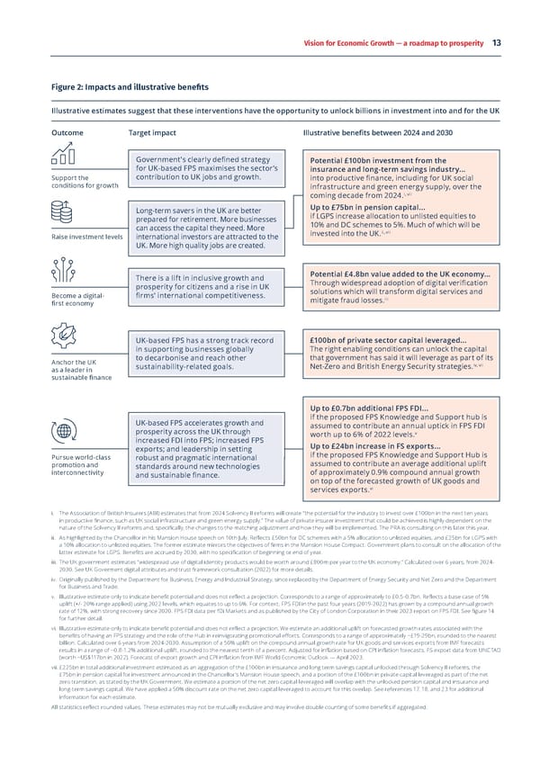 Vision for Economic Growth - Page 13