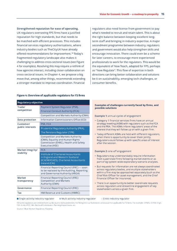 Vision for Economic Growth - Page 15
