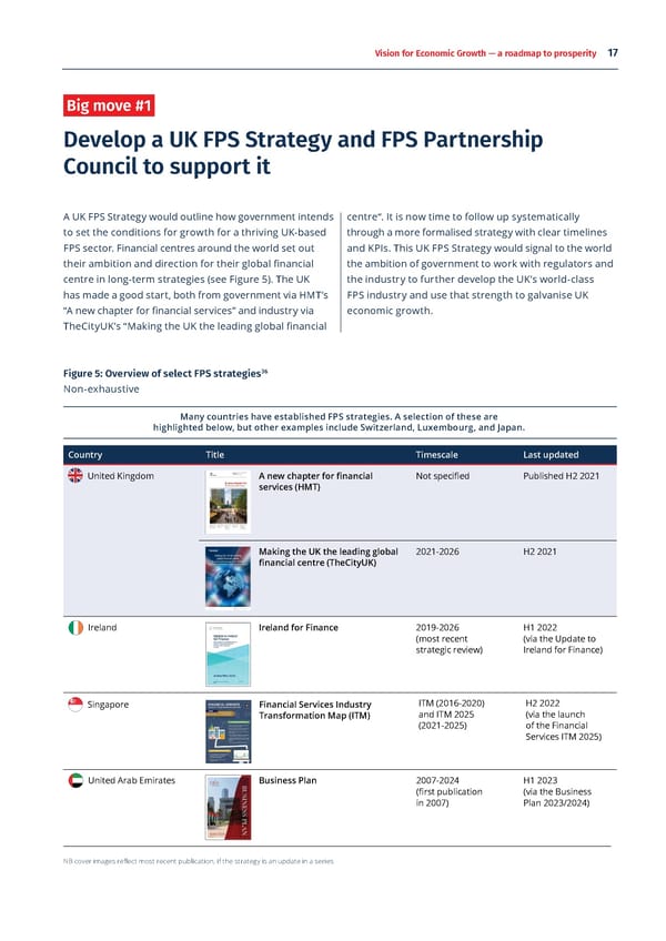 Vision for Economic Growth - Page 17