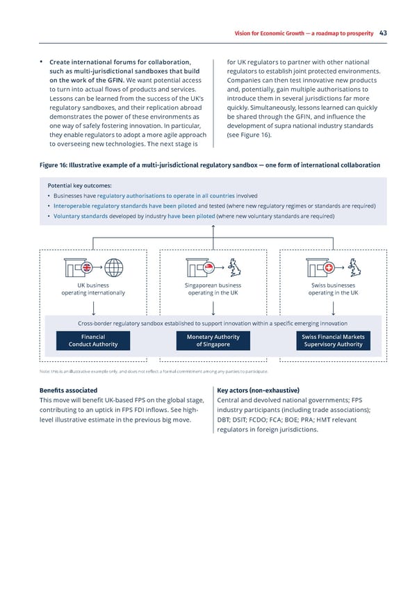 Vision for Economic Growth - Page 43