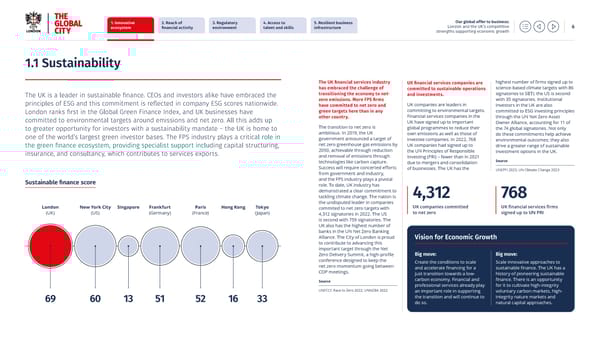 Our global offer to business - Page 6