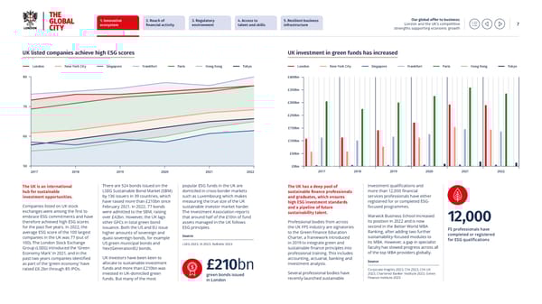 Our global offer to business - Page 7