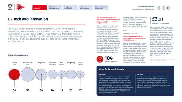 Our global offer to business - Page 8