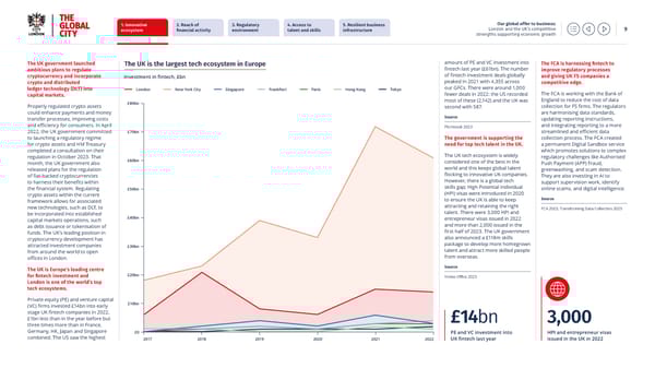 Our global offer to business - Page 9
