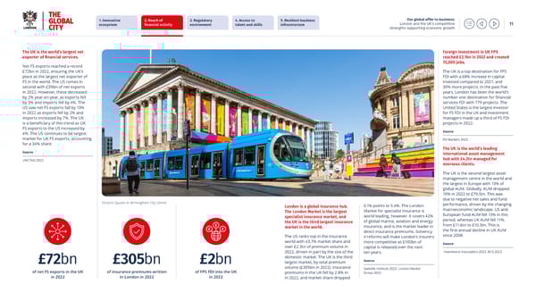 Our global offer to business - Page 11