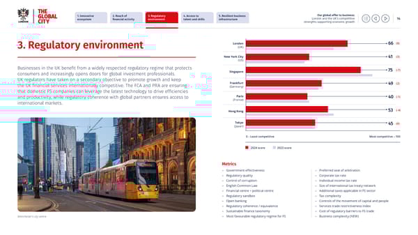 Our global offer to business - Page 14