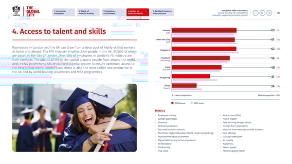 Our global offer to business - Page 18