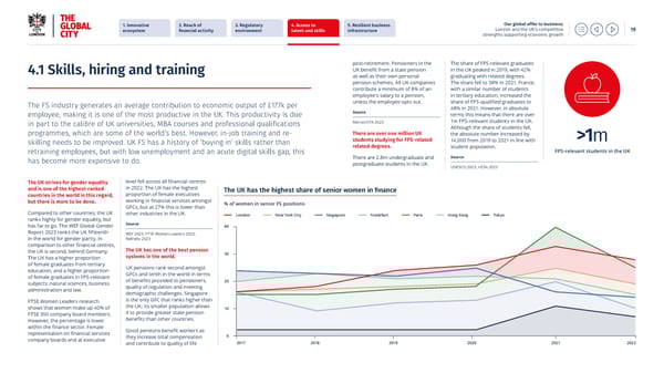 Our global offer to business - Page 19