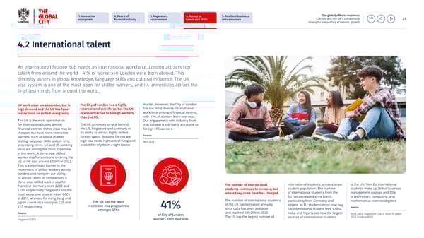 Our global offer to business - Page 21