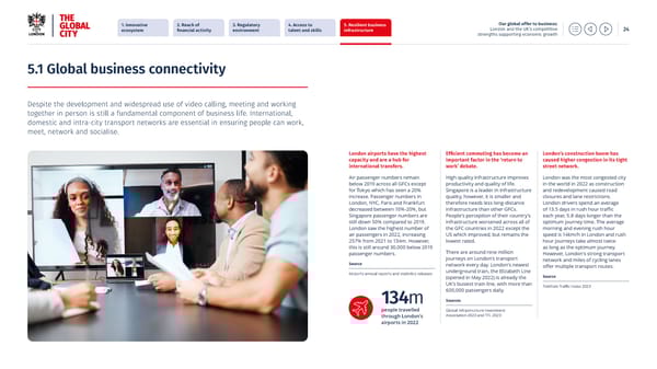 Our global offer to business - Page 24